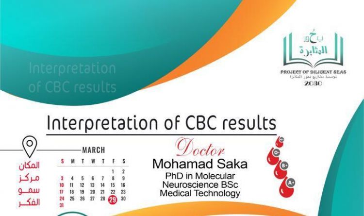 Interpretation of CBC results