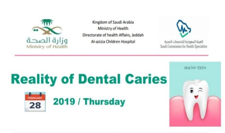 Reality of Dental Caries