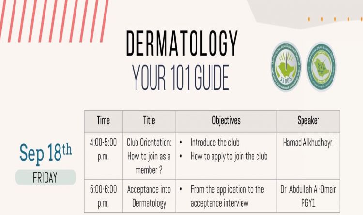 Dermatology Your 101 Guide
