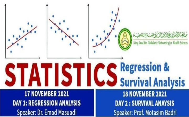 Statistics Regression & Survival Analysis