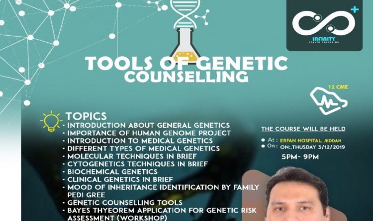 Tools of Genetic Counselling