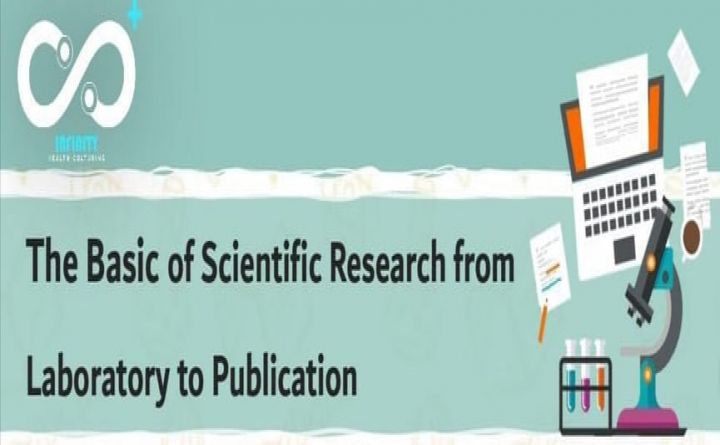 The Basic of Scientific Research from Laboratory to Publication