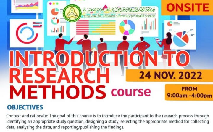 Introduction To Research Methods Course
