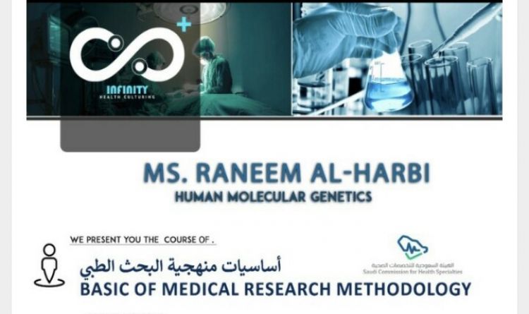 Basic Of Medical Research Methodology
