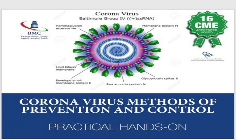 Corona Virus Methods of Prevention and Control
