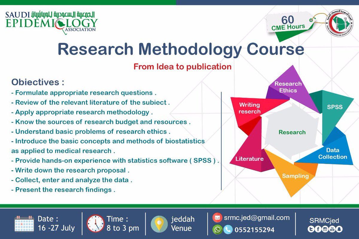 research methodology course objectives and outcomes